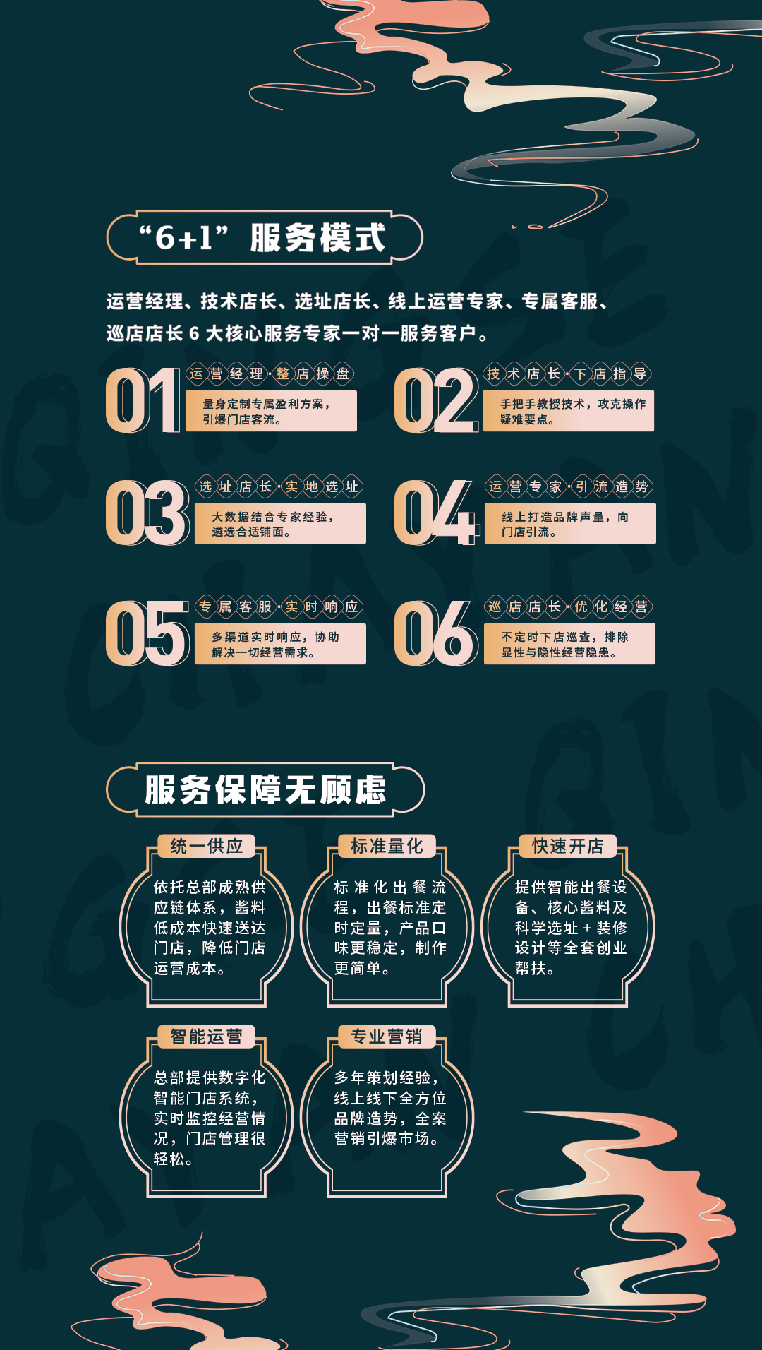 村上安茶饮加盟电话